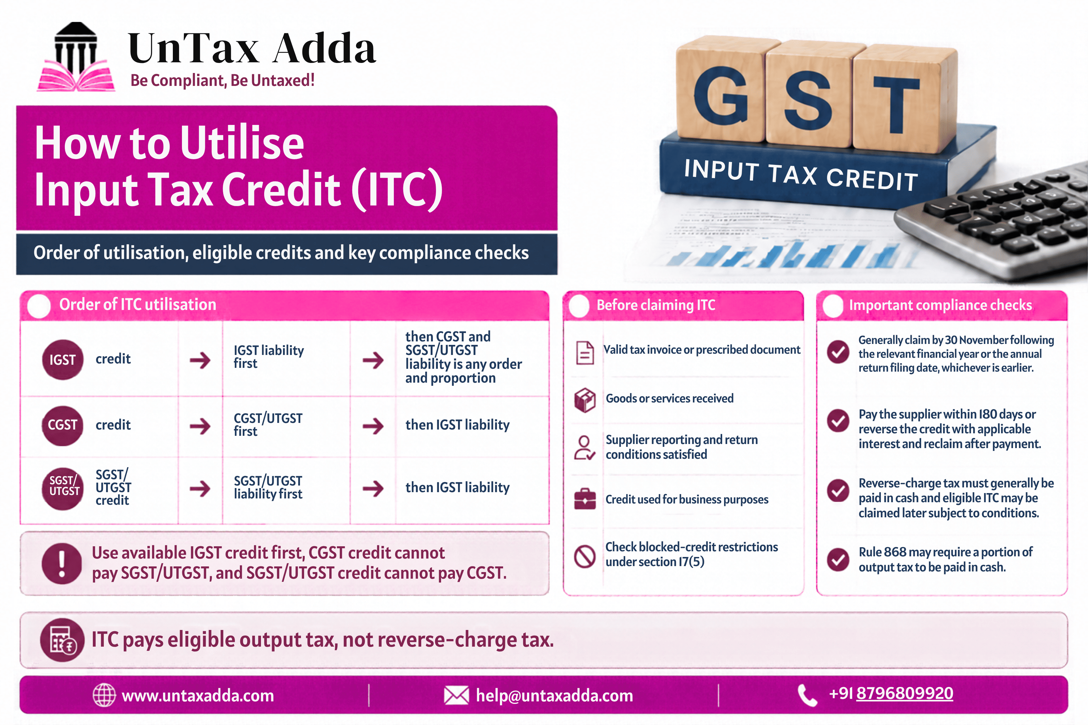 How to Effectively Utilise GST Input Tax Credit (ITC)