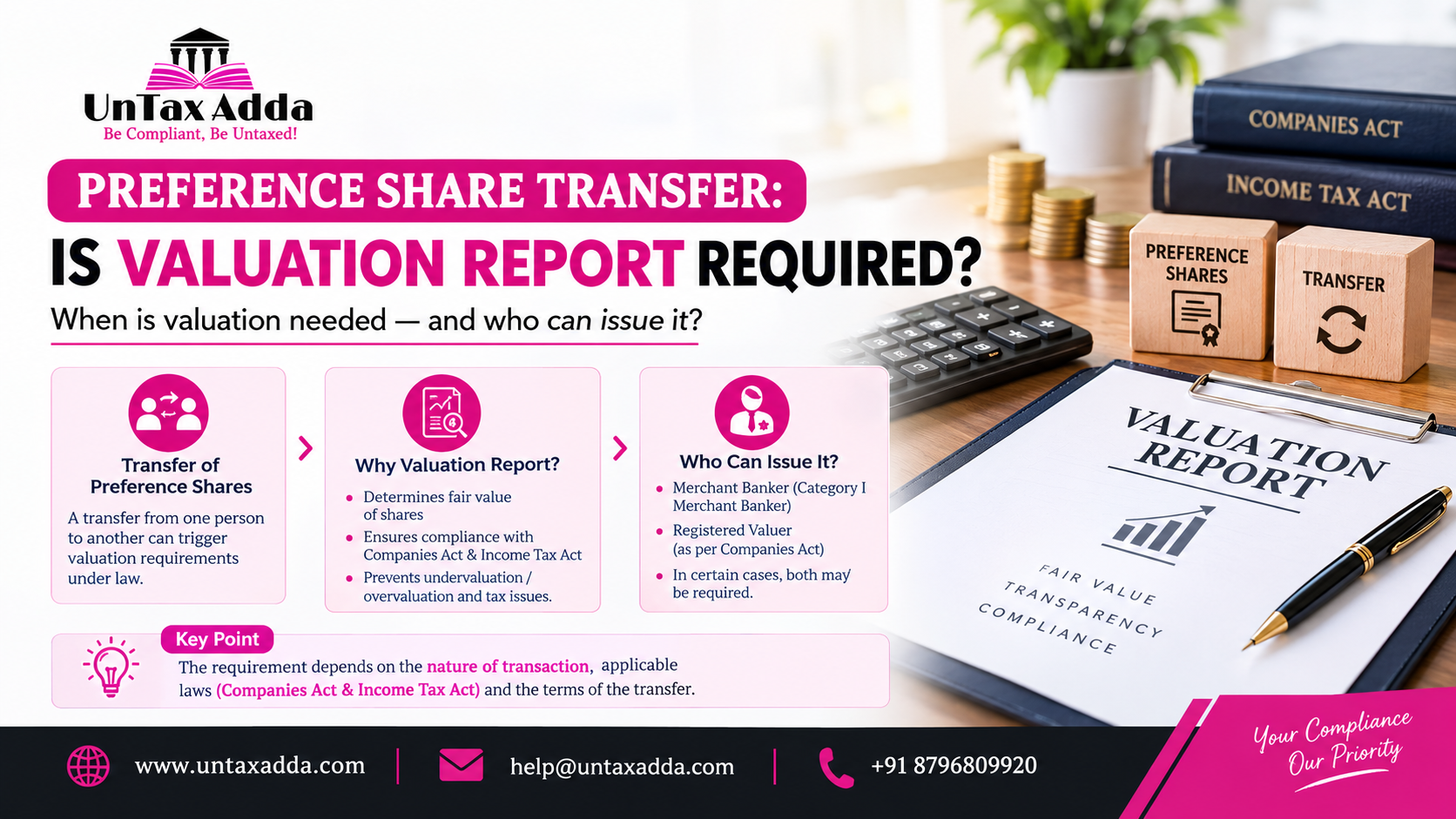 Valuation Report Requirements for Preference Share Transfer in India